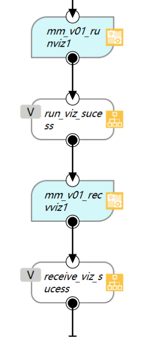 mm viz pick and place3