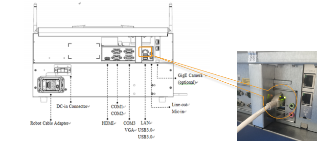 tm setup instructions lan