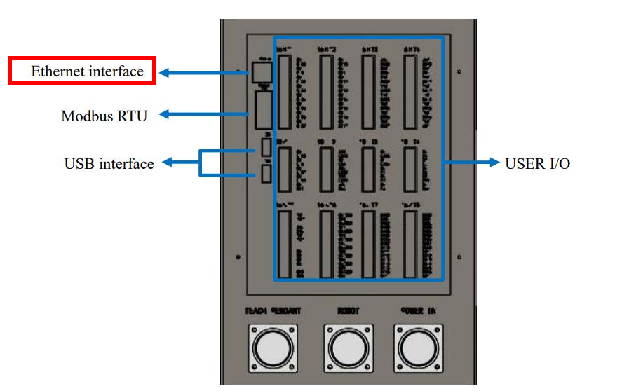 control cabinet