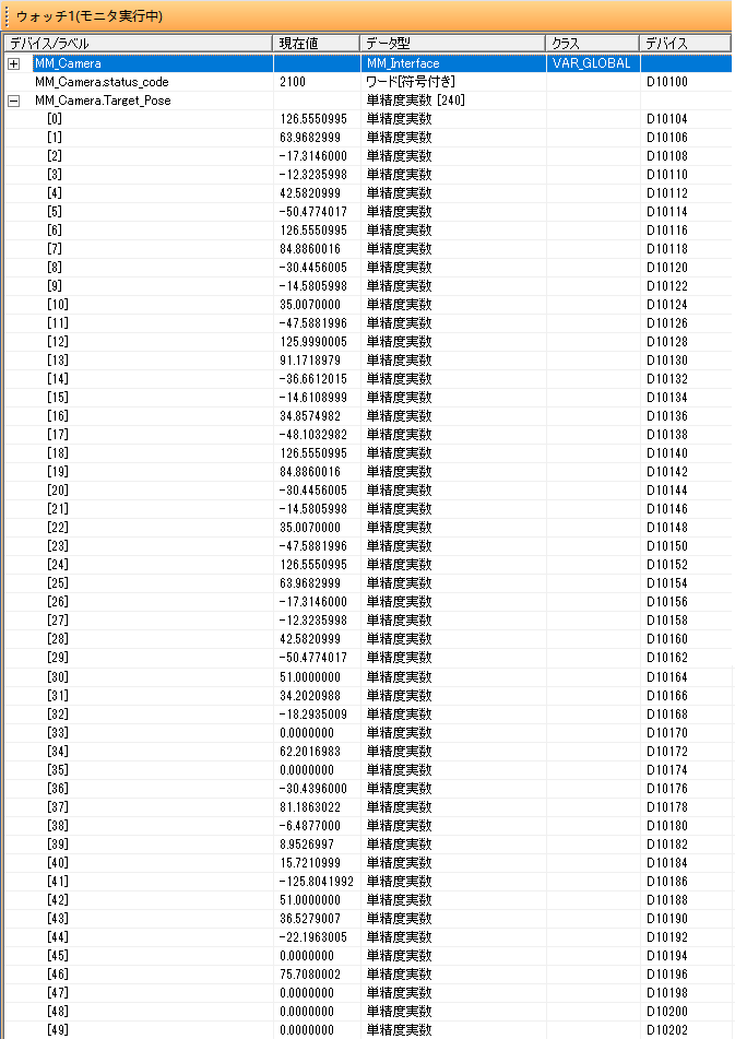 test viz 20