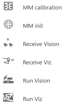 tm 2 interface 1