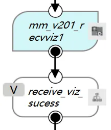 tm 2 interface 12