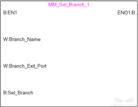 set branch 2