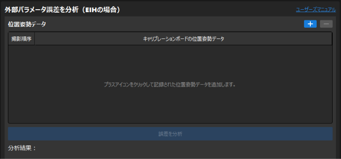 analyze eih extri errors