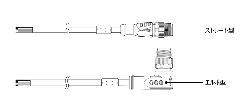 camera dc cable