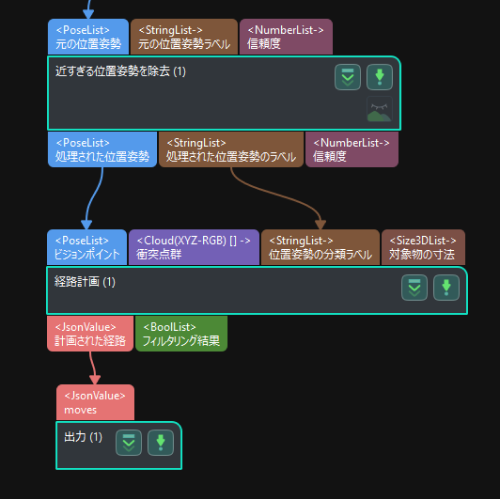 migration guide path2