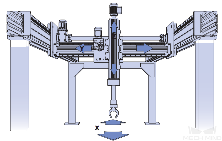 calibration truss truss robot