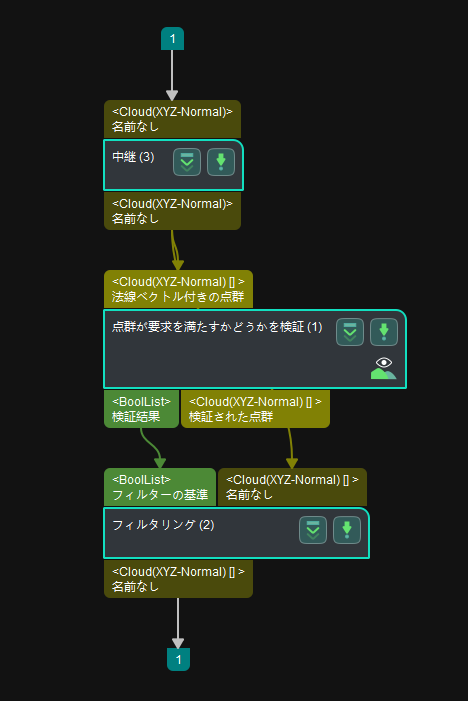 点の数が制限を超える点群を除外