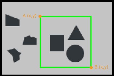 scale image in 2d roi roi by file