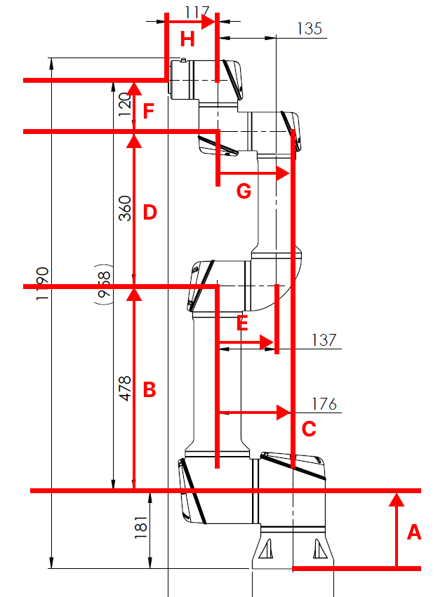 robot configuration1