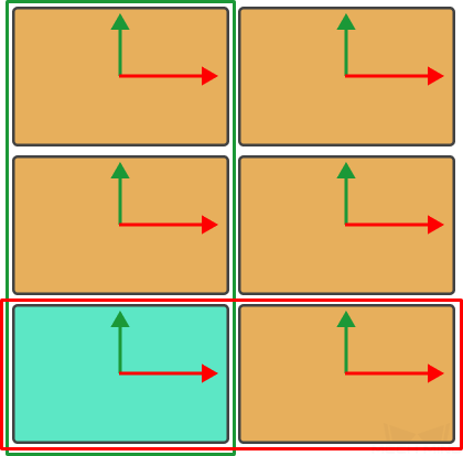 multipick grouping restrictions