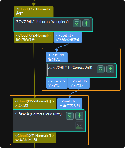 project3 parameter adjust1