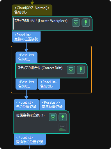 project3 parameter adjust1