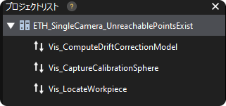 project name