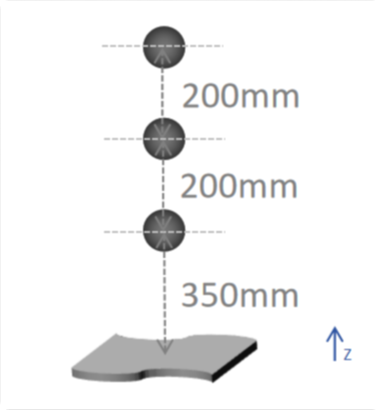 solution design5