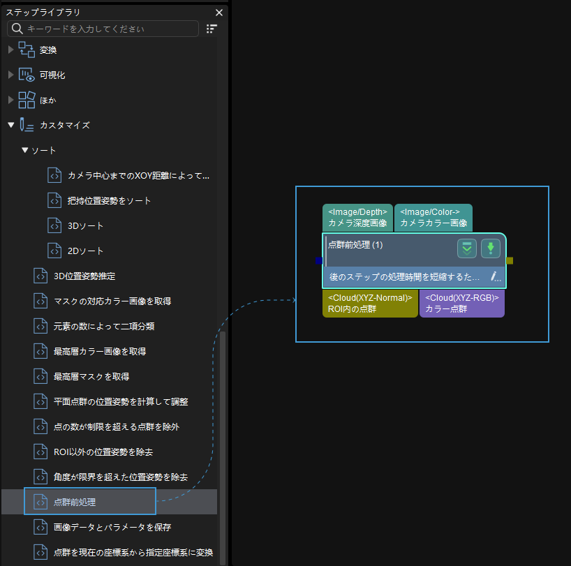 basic features of steps basicfeatures1