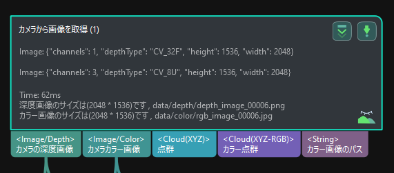 understand step common parameters show text