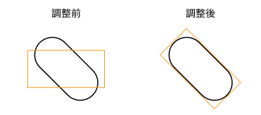 calc oblong hole center poses and axis lengths adjust angle