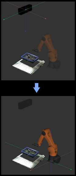 transform point clouds functional description