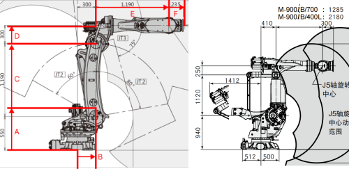 robot model2