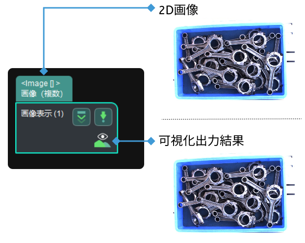 show images input and output