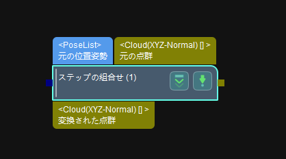 「ステップの組合せ」の入力と出力