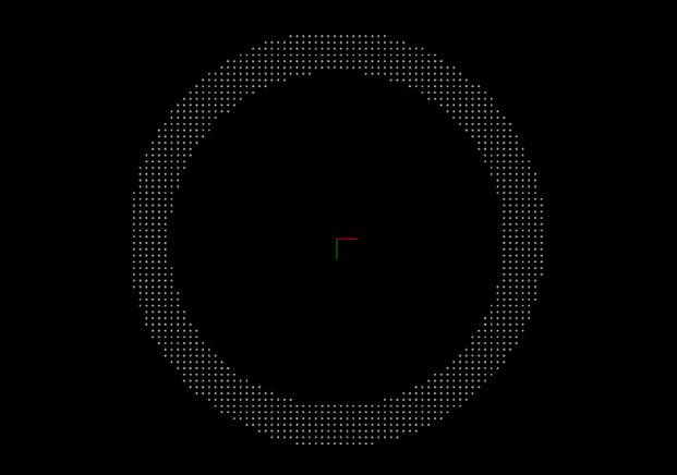 create object model single ring model