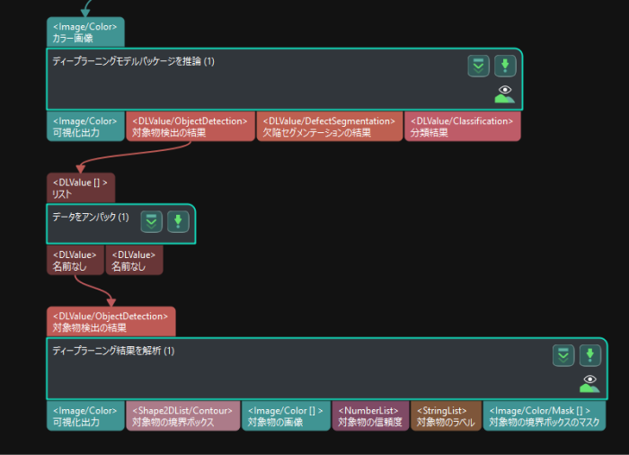 deep learning value parser use 2