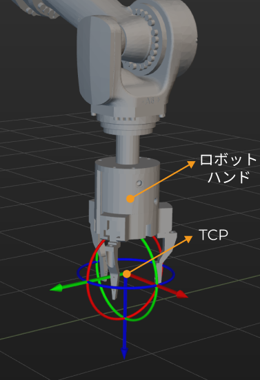 end tool tcp