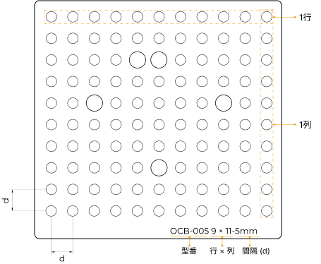 calib diagram ocb