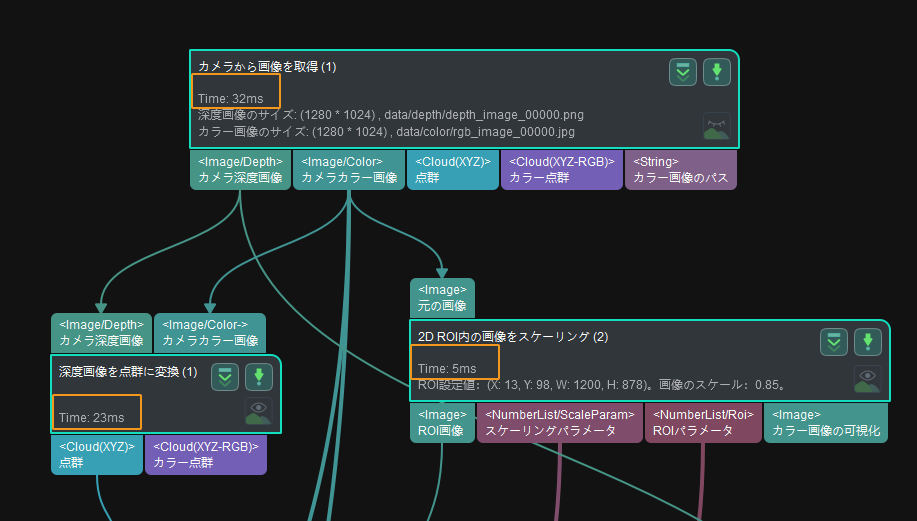 run project and debug project running time