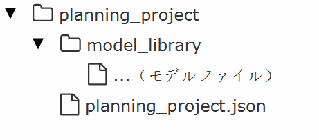 path planning structure