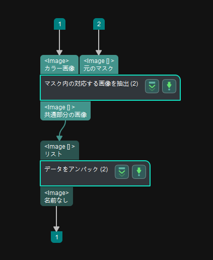 マスクが対応するカラー画像を取得
