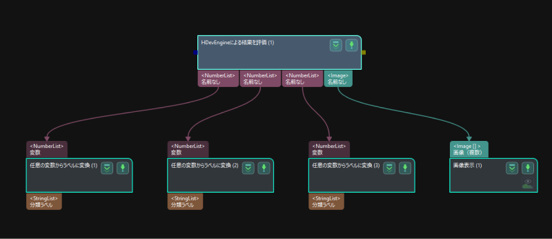 evaluate results by hdevengine example main