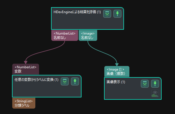 evaluate results by hdevengine example procedure