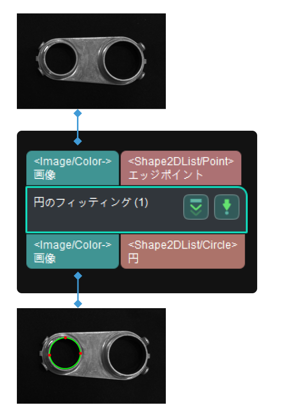 fit circle input output fit circle