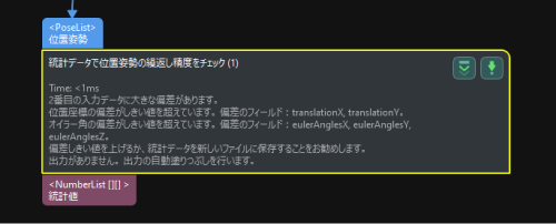 poses repeatability statistics threshold value error