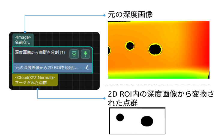 select point cloud from depth map select point cloud from depth map