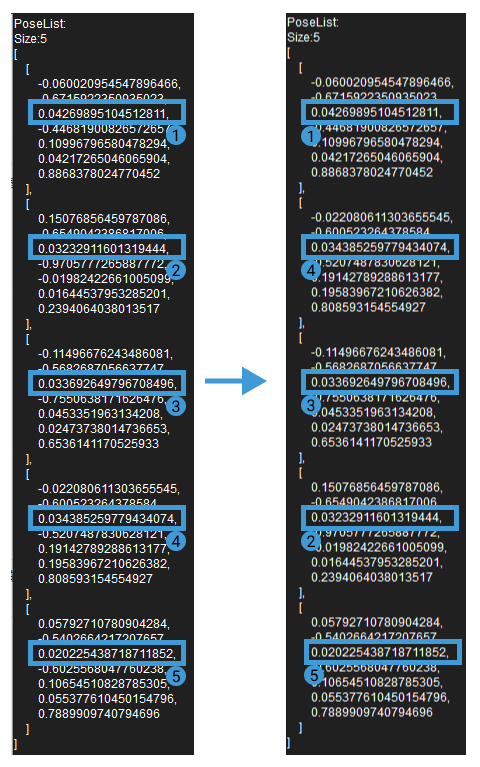 sort 3d poses sort by z