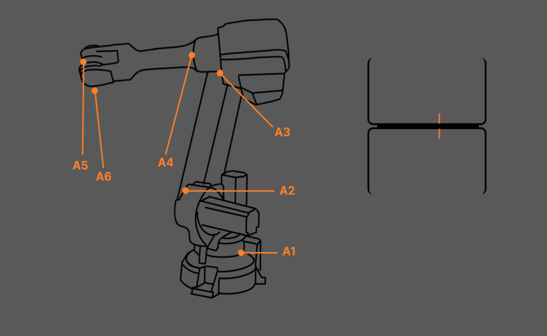 accuracy error analysis tool robot absolute check zero