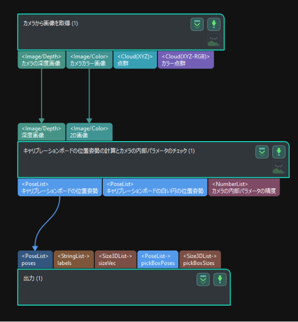 accuracy error analysis tool robot repeatability show project