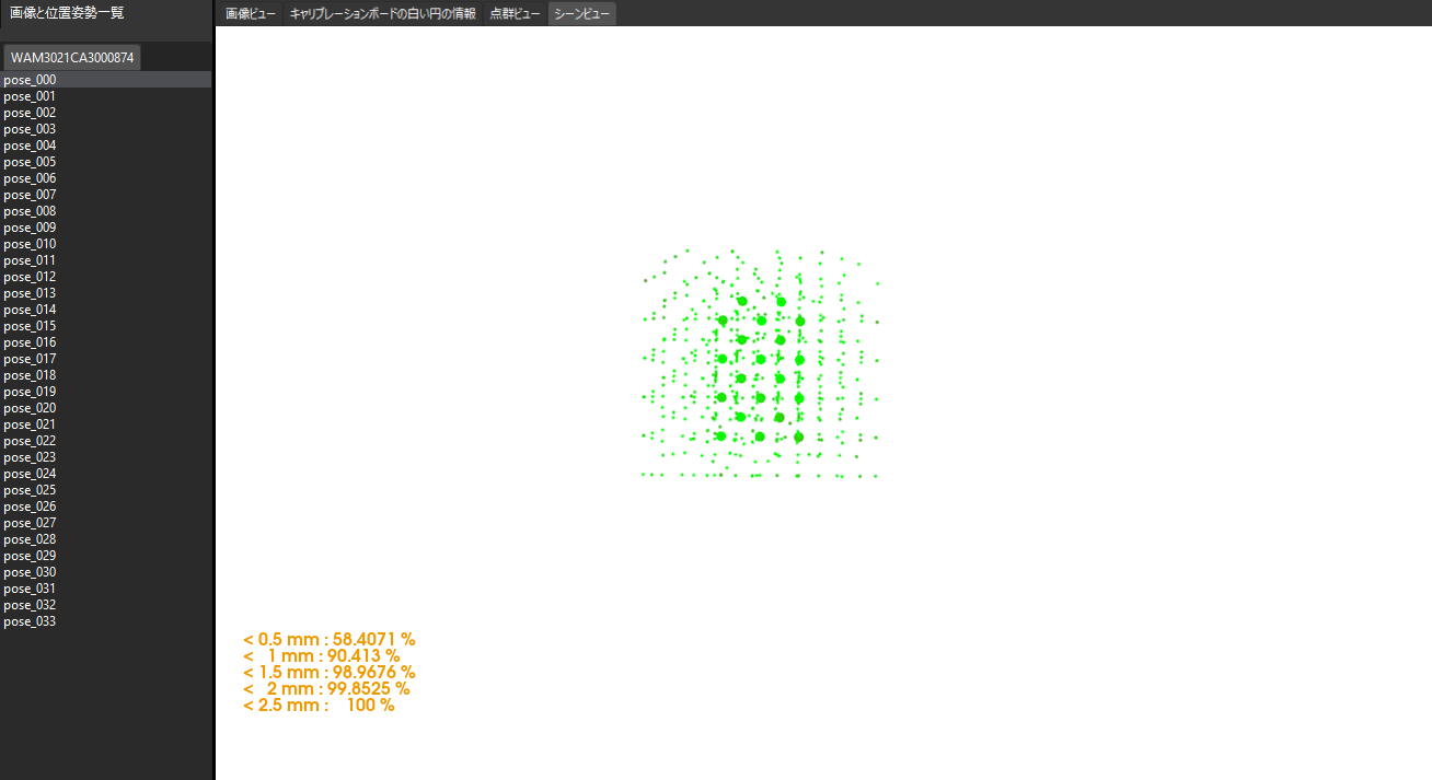 check error point cloud randompose