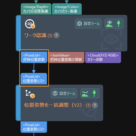 project framework 3