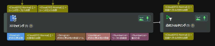 trigger control flow with output example 2