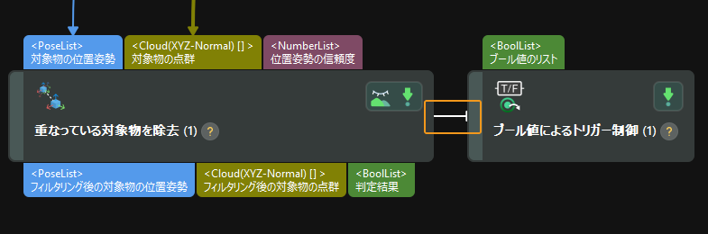 trigger control flow