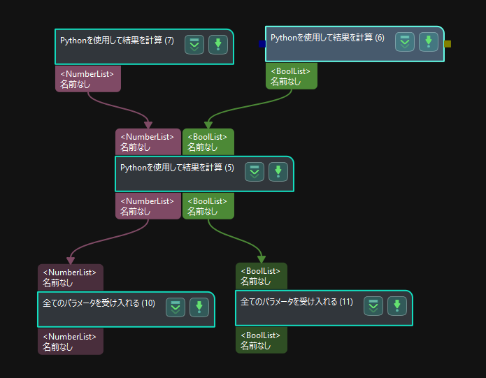 calc results by python multi output process project