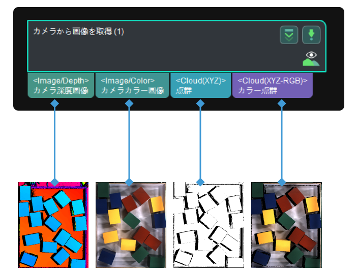 capture images from camera input and output