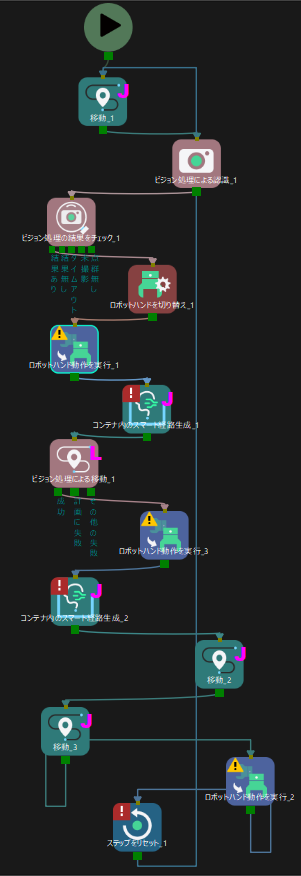 execute tool action example