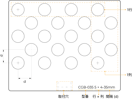 calib diagram cgb