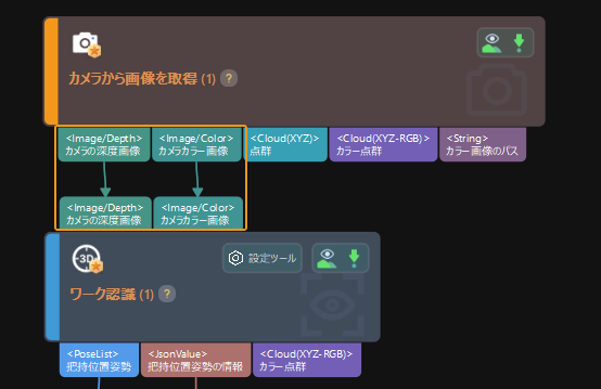 project framework 2